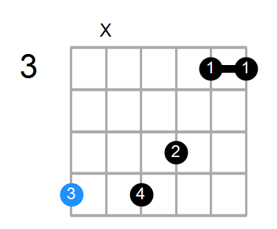 A#9add13 Chord